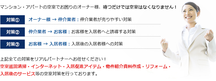 空室対策